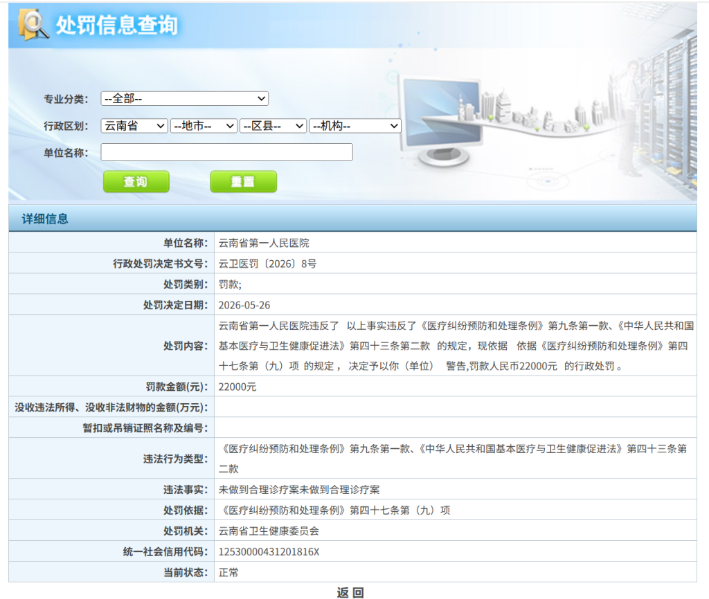 对云南省第一人民医院的处罚信息