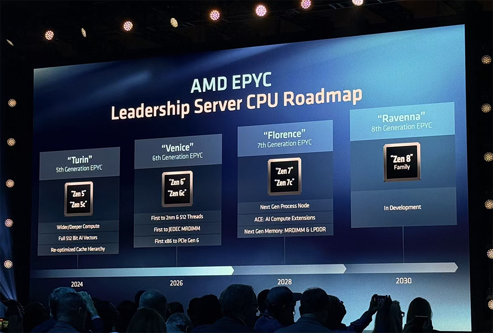 苏妈发全球首款2nm GPU和CPU,联手史上最大芯片,还给机器人造了颗芯