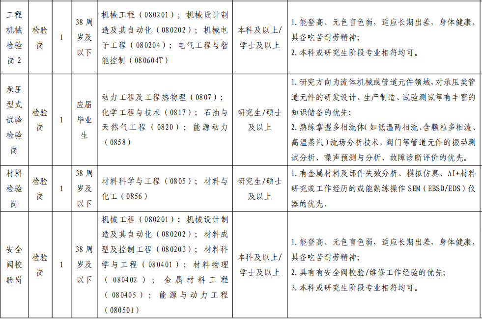 b0cfc63e73cd5716d454fc68d44df1ab.png