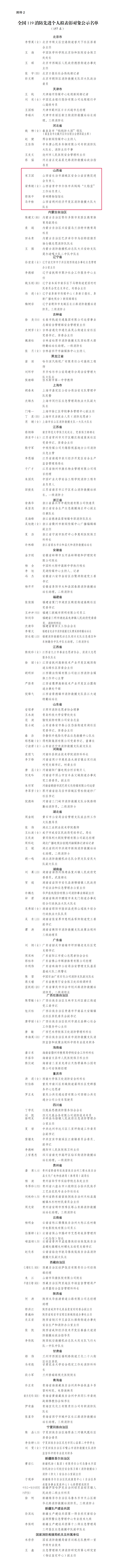 附件2：全国119消防先进个人拟表彰对象公示名单_01.png