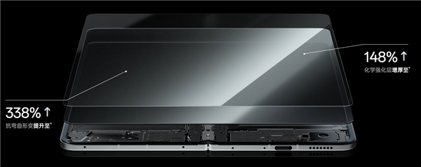 全球最平整折叠屏手机!OPPO Find N6今日开售:9999元起