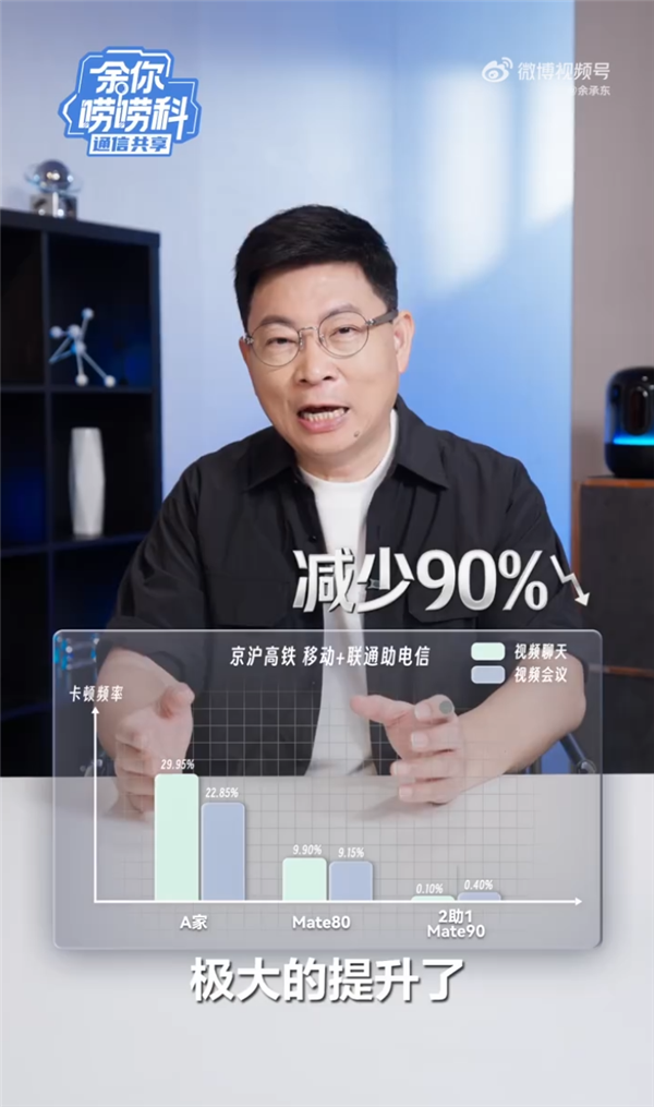 华为Mate 90系列首发拼好网！余承东科普多设备互助通信共享 高铁视频通话卡顿减少90%