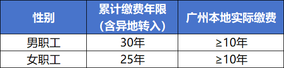 30a78ff1665186c793fa97a925c49ae.png