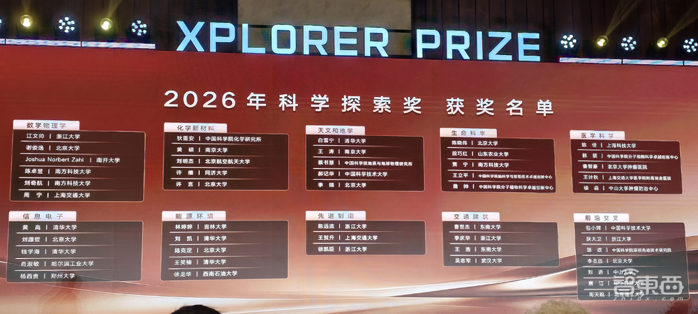 2026年科学探索奖揭榜！50位青年科学家获奖，王虹合作者在列