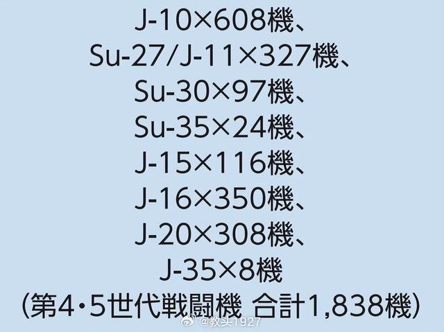 全中国只有8架歼-35？日本最新版防卫白皮书又在自欺欺人了