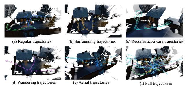 刚刚,腾讯最新世界模型开源!一句话造出3D世界,兼容游戏引擎