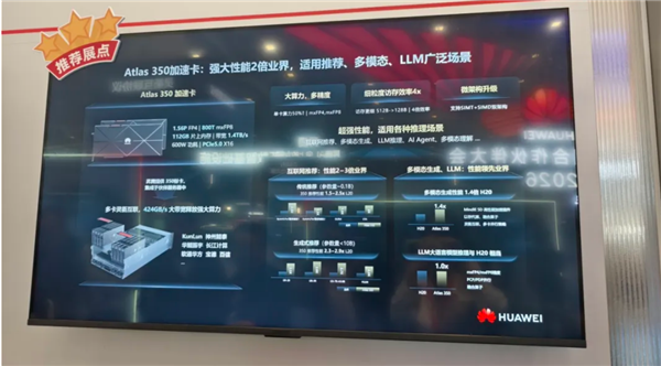 昇腾950PR加捏！华为重磅发布新一代算力加快卡 性能近3倍于H20、撑捏FP4