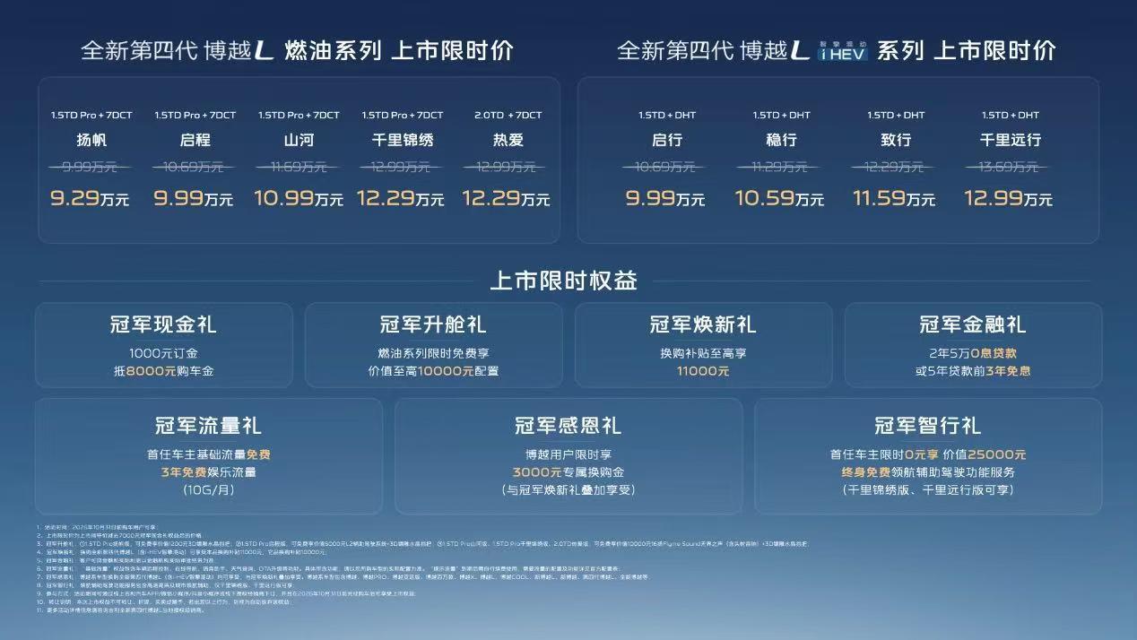 【限时9.29万起，新款吉利博越L正式上市】9月24日，新款吉利博越