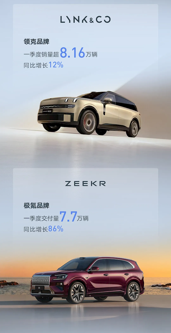 祥瑞汽车Q1销量创历史新高！总销量93.8万台 超一半是绿牌车