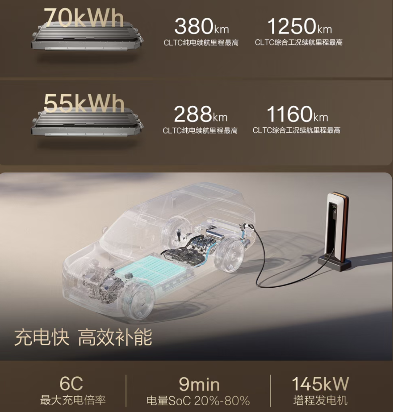 吉利发布16合1电驱!零百加速3.8秒,旗下高性能轿跑率先搭载