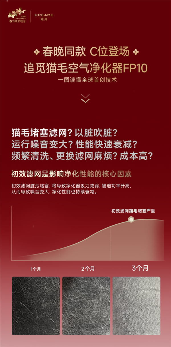 一图看懂:追觅推出猫毛空气净化器 全球首创免维护滤网