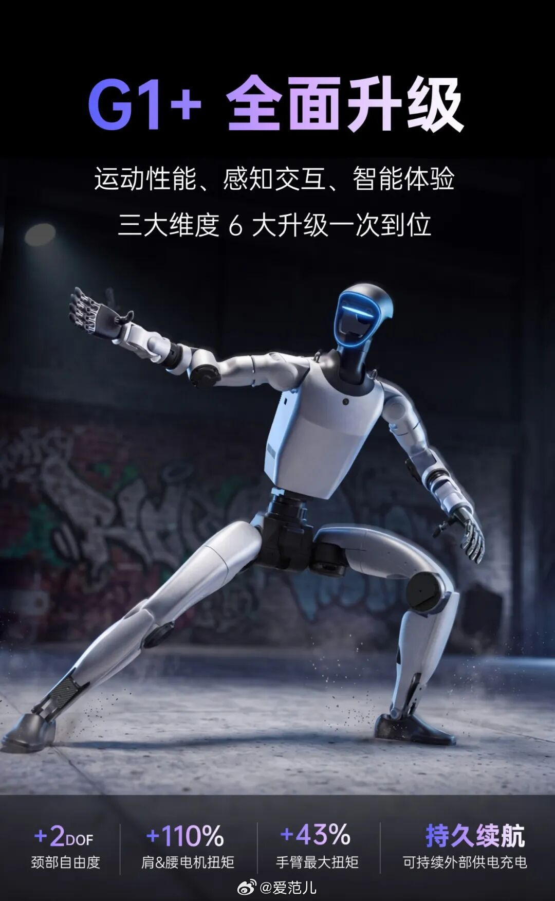 【宇树发布 G1+,新增颈部自由度与持续外部供电】 #宇树发布G1+