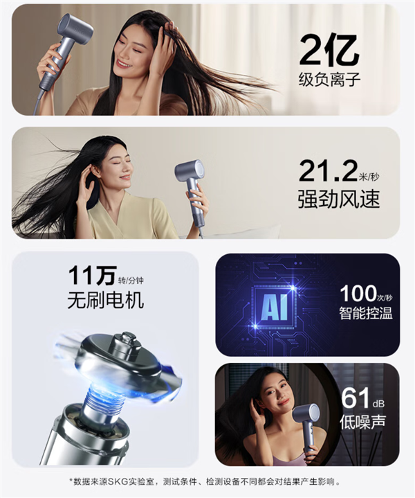SKG HD3吹风机尊贵定制款发车：官价599元 PLUS会员今日82.3元