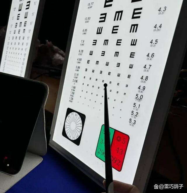 65岁以上别买新车的隐患：视力不足，卖车时会损失一半-有驾