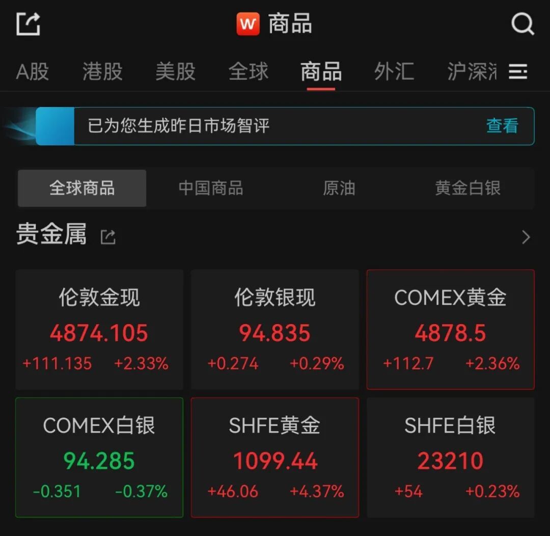 金价飙升！金饰克价突破1500元_凤凰网