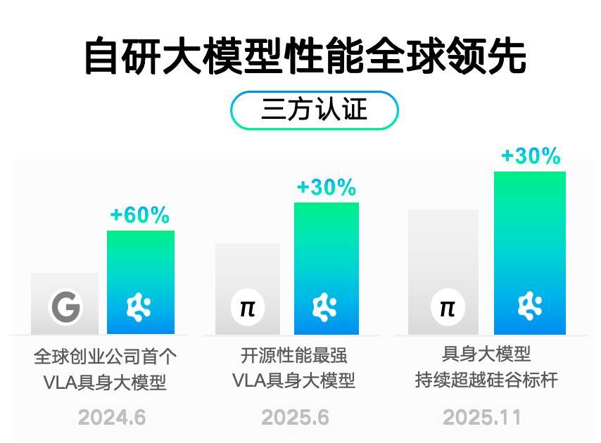 马年首个！深圳独角兽估值破百亿