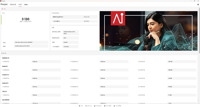 显卡界的嘻哈涂鸦!七彩虹iGame RTX 5070 Ultra OC评测:同价位颜值与散热双天花板