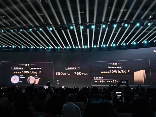 彻底颠覆燃油车！宁德时代发布麒麟凝聚态电池：轿车续航超1500公里