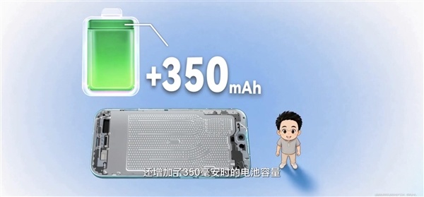 7.1mm机身塞进7000mAh电池!李小龙揭秘华为nova 16 Pro背后秘密