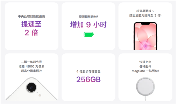 4499元起不涨价！苹果iPhone 17e发布：起步存储256GB、相沿eSIM