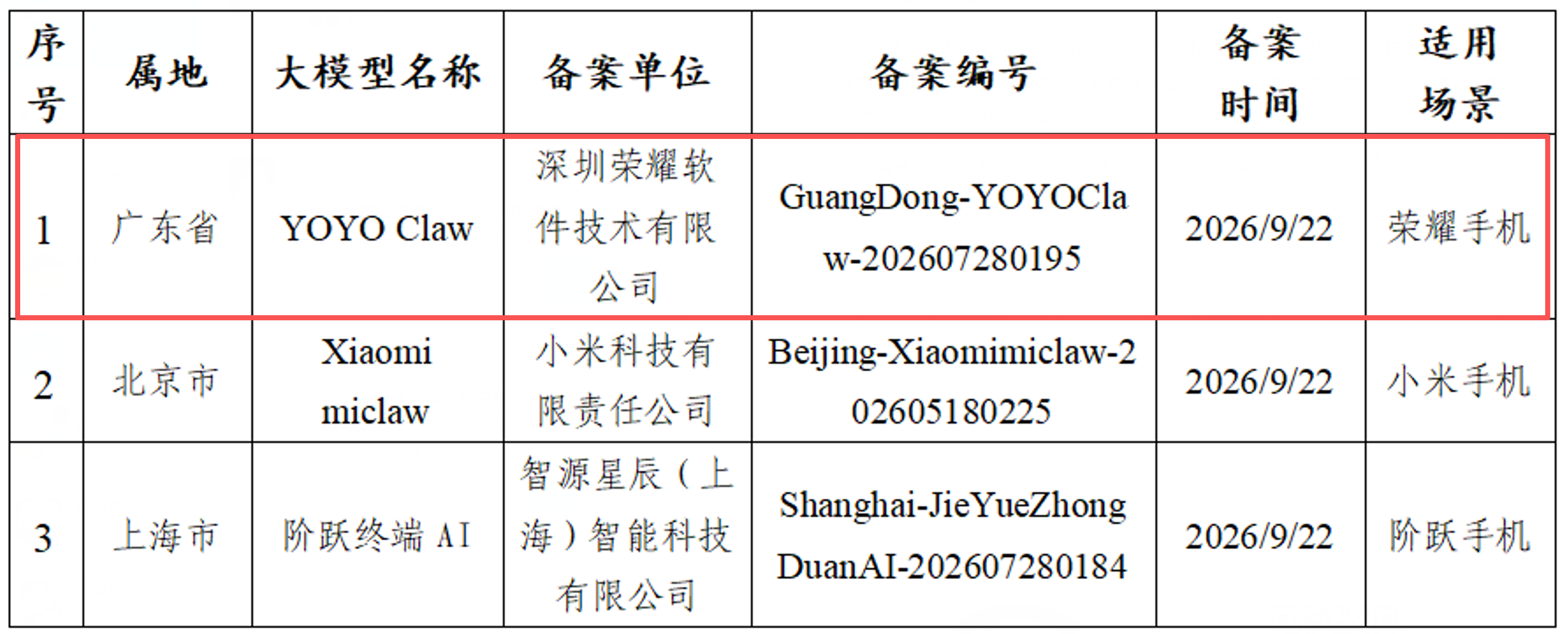 不造手机,阿里凭什么做AI手机“Agent底座”?