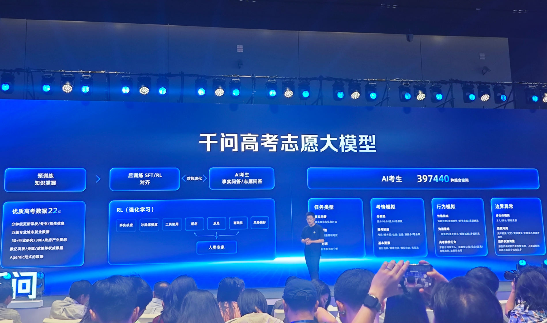 所有考生免费!阿里发了个AI高考报志愿专家