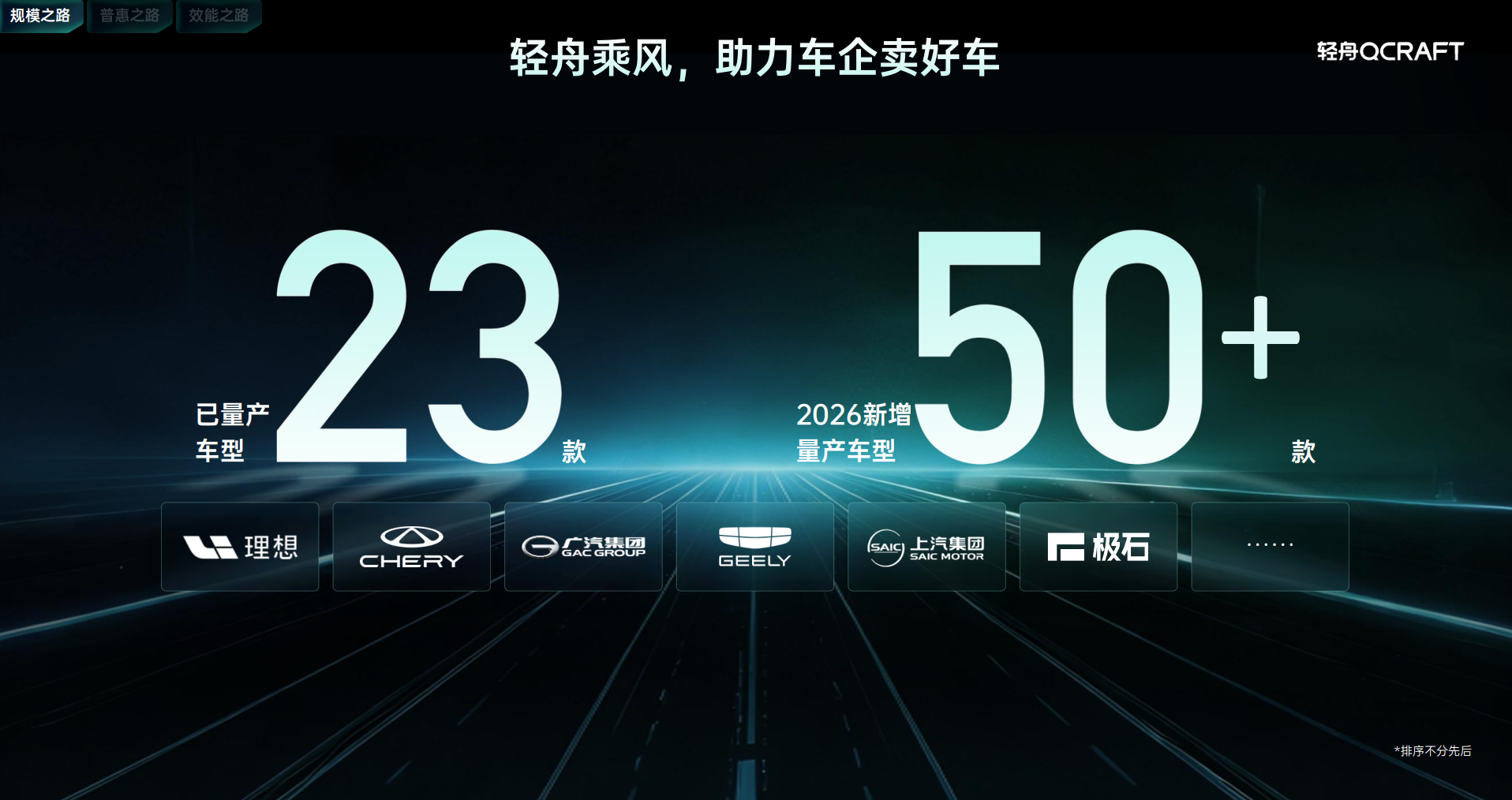 华为东风首款“境”系列新车谍照曝光！乾崑“全家桶”或上车，余承东刚带队拜访东风