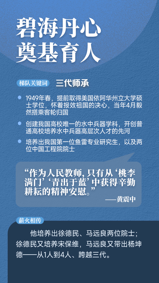 反2