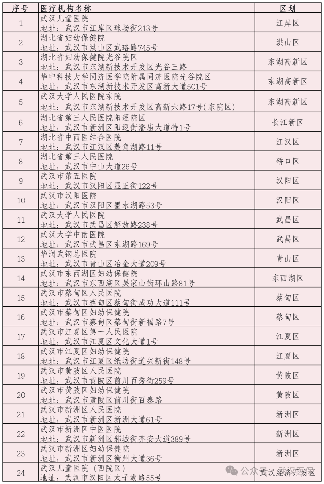 b91e9c733bf967b249cfac2d4f1829af.png