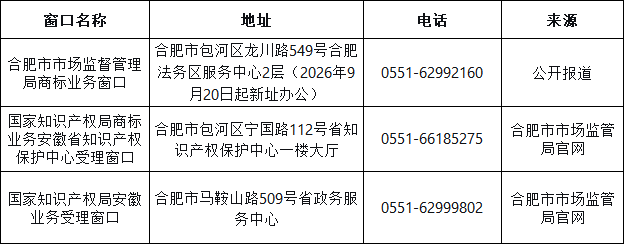 da774206a1de04007b0c352f34ba2096c90cacc9cde48389c857fb0696879cee.png
