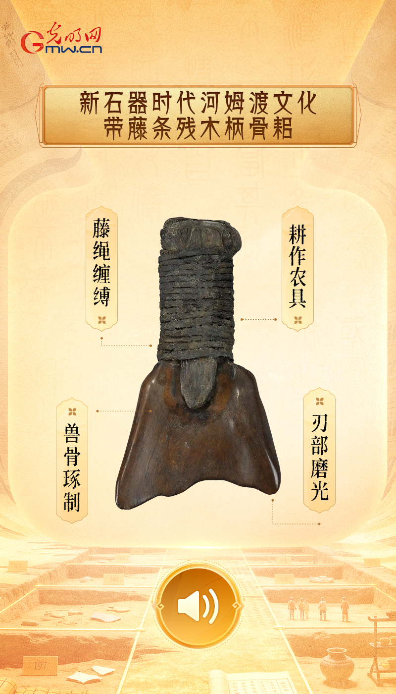 【何以中国&middot;当惊世界殊】“文物会说话”有声海报｜大江流日夜，千年文明从这里走来