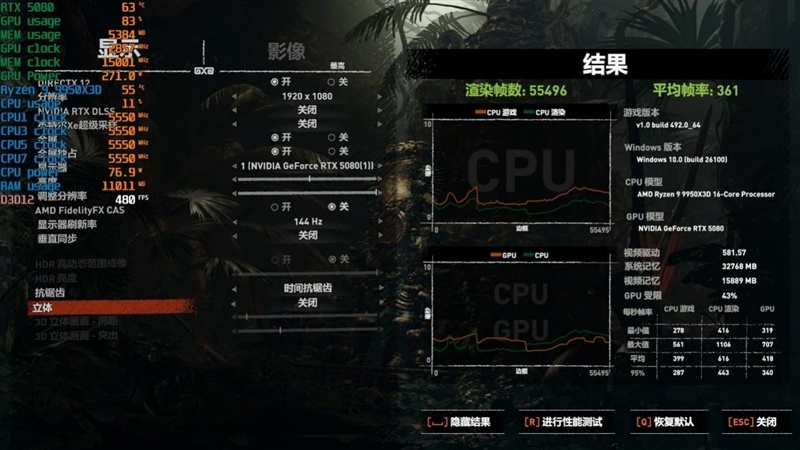 纯白搭配二次元!技嘉B850 AORUS ELITE-P ICE雕妹主板装机体验