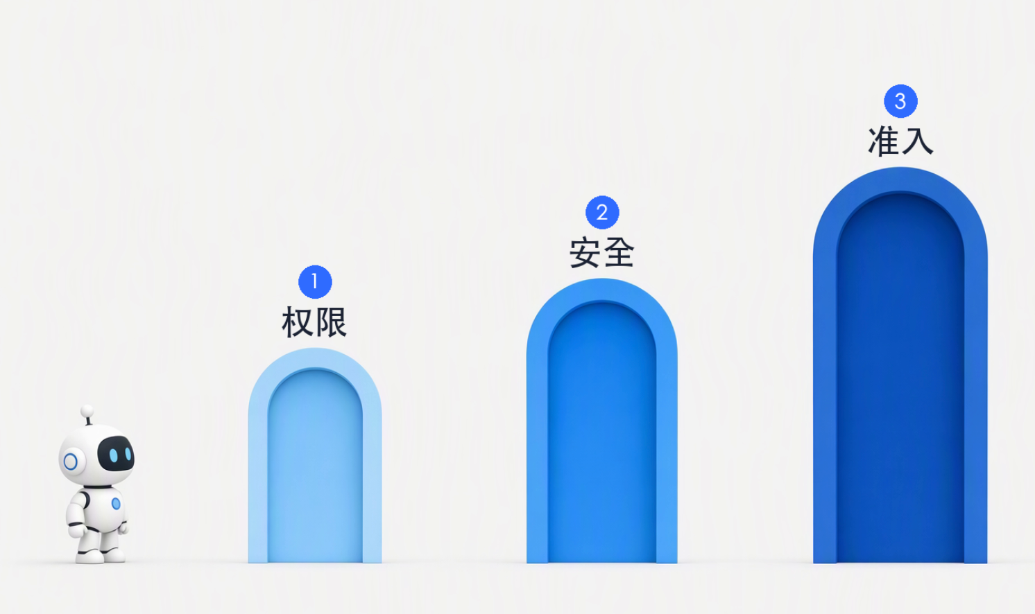 Muse凭啥让小扎AI口碑翻盘?一文看懂