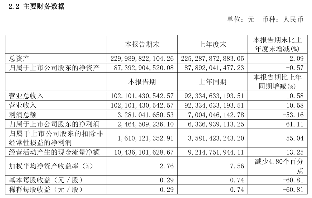奔驰首款国产大型SUV成都车展首秀!轴距超3.1米,搭Momenta智驾