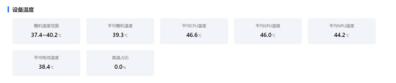 麒麟9010S+7000mAh电板 华为nova 16手机全面评测： 全系手感最优的真香款