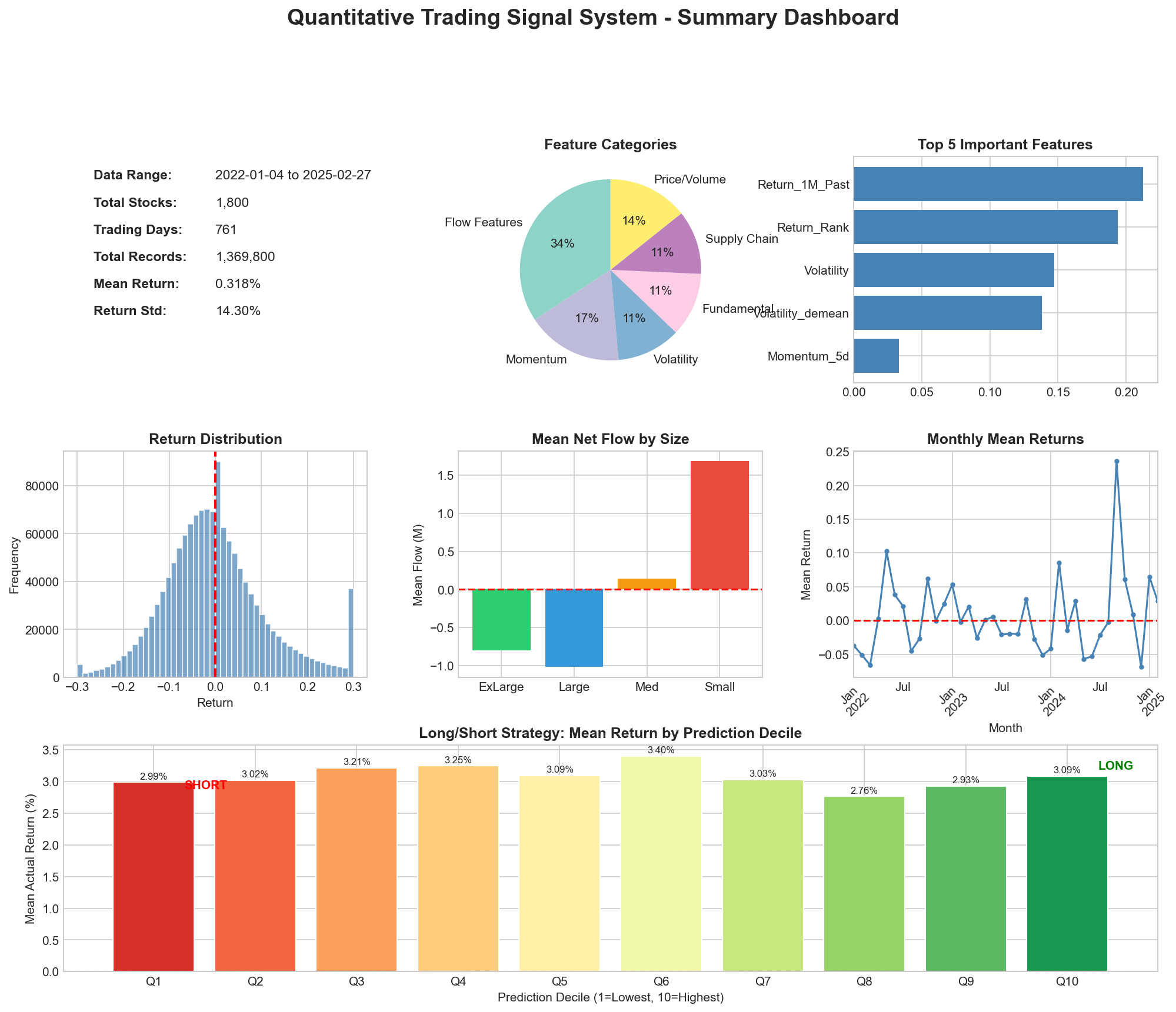 实测 MiniMax M2.7:AI 狠起来,连自己都卷