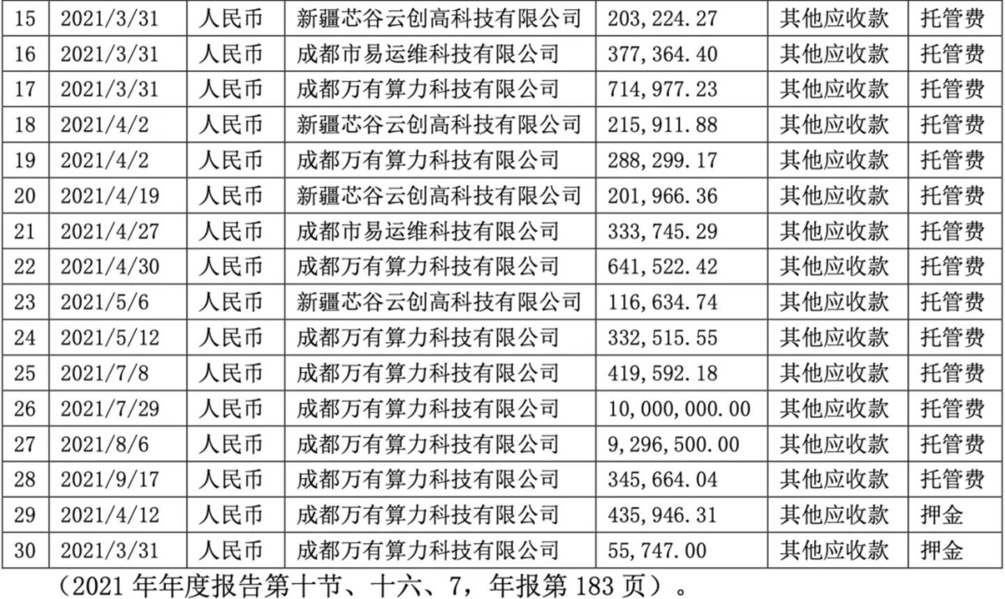图源:上海证券报