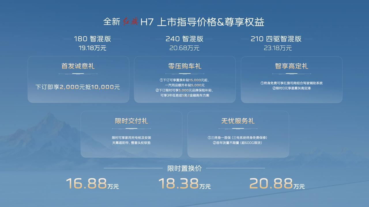 【限时置换价16.88万起,全新红旗H7正式上市】9月16日,全新红