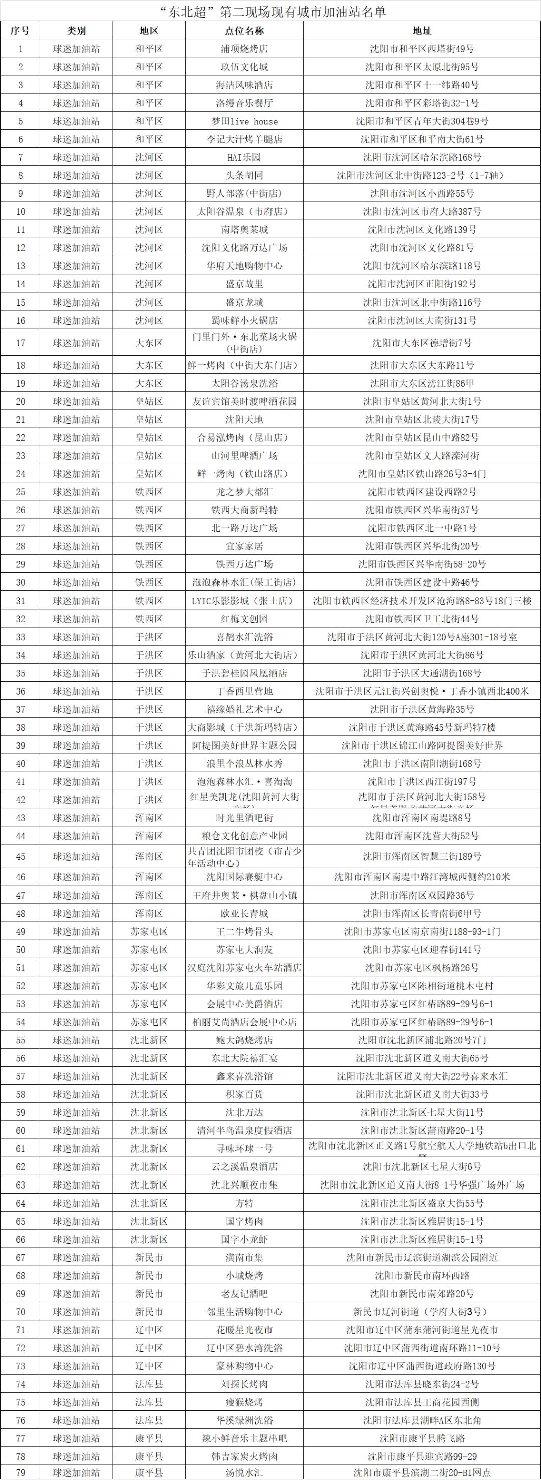 f212fd0568c4c189b0fca9d476cfe52c.png