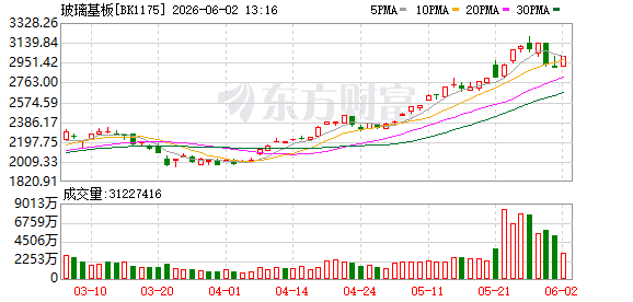 K图 BK1175_0