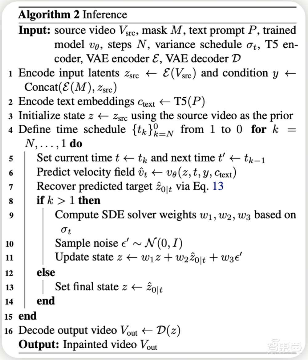 ICML 2026|美图提出BridgeRemoval,让视频消除不再穿帮