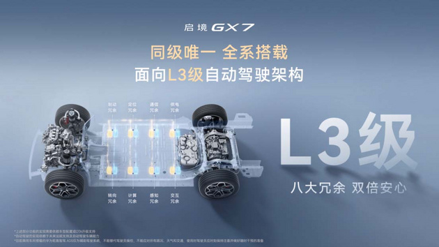 全系标配L3架构 启境GX7限时权益价22.99-29.19万