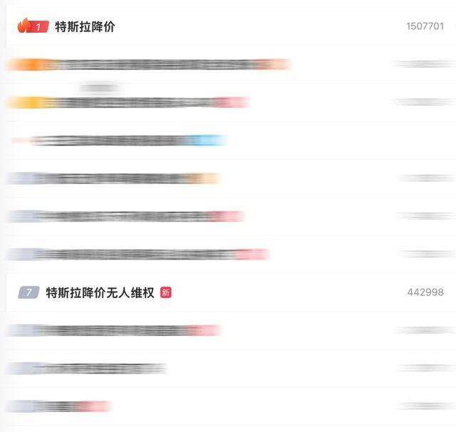 特斯拉“放价”!车主被“降”得服服帖帖?