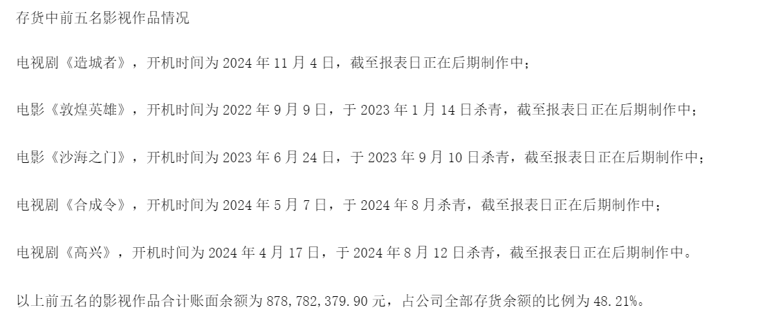 《百纳千成2025年半年度报告》
