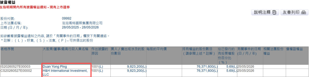 段永平持仓.png