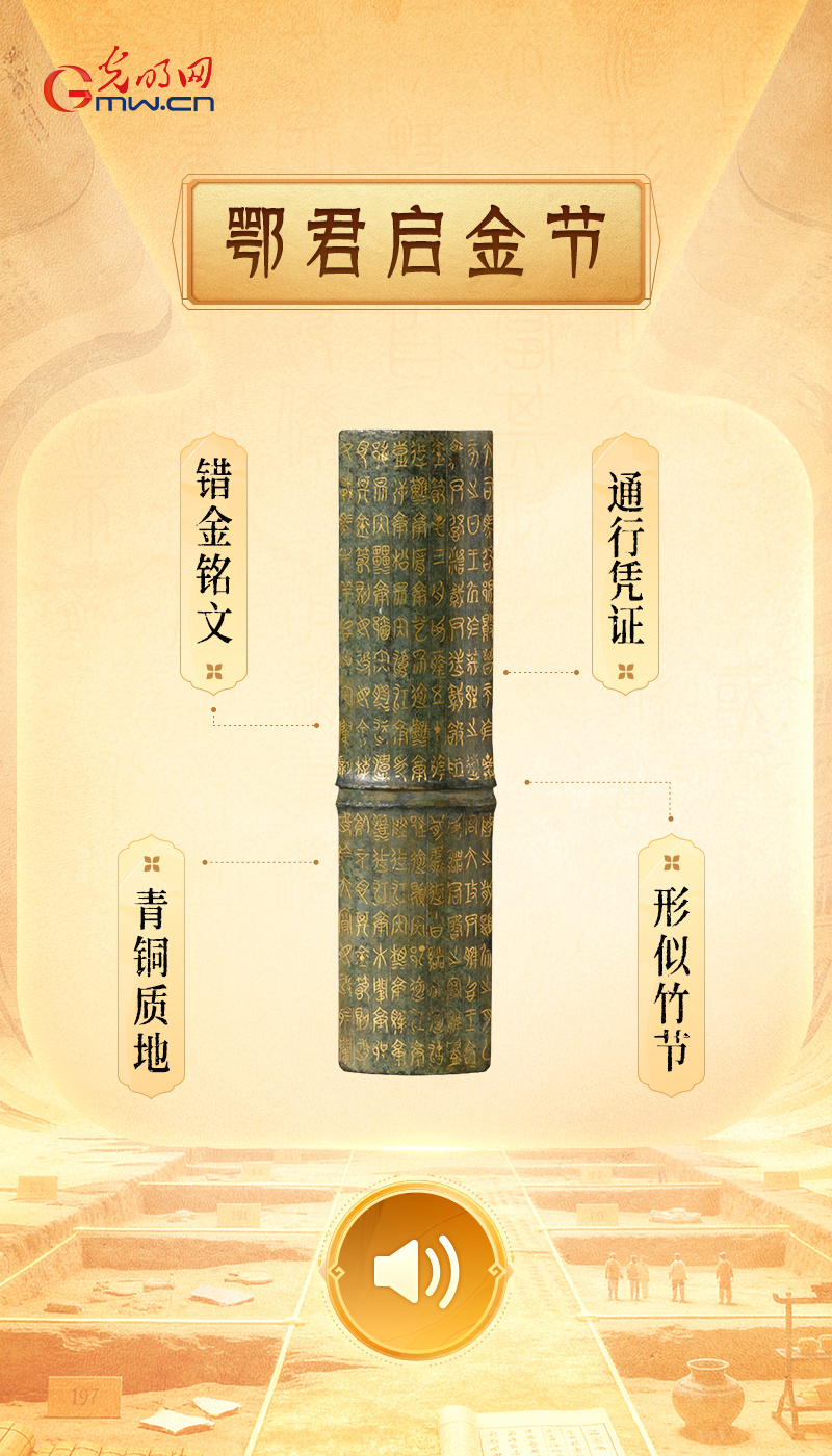 【何以中国&middot;当惊世界殊】“文物会说话”有声海报｜大江流日夜，千年文明从这里走来