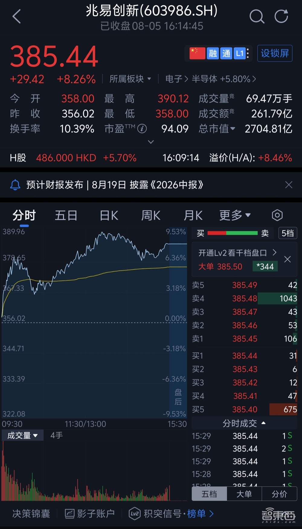 2700亿存储龙头,连发两颗机器人专用芯片