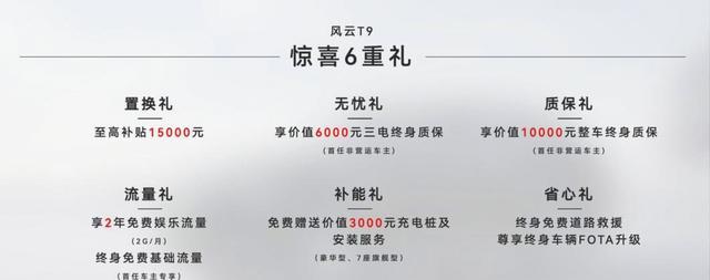 这个中控表上的油耗数据是真的吗，我开了两年多车，看到奇瑞风云T9这么低的数值，自己都满心怀疑，它到底是不是真实表现-有驾