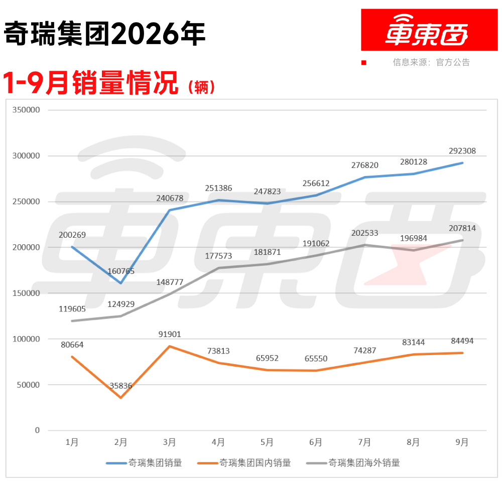 车东西对话黑芝麻智能高管：下一代芯片仍以汽车场景为核心，会向AI端侧推理发展