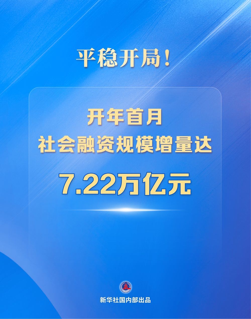 平稳开局!开年首月社会融资规模增量达7.22万亿元
